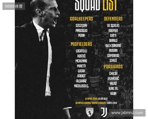 尤文战都灵大名单:弗拉霍维奇、伊尔迪兹领衔,图拉姆在列 尤文战都灵大名单:弗拉霍维奇、伊尔迪兹领衔,图拉姆在列